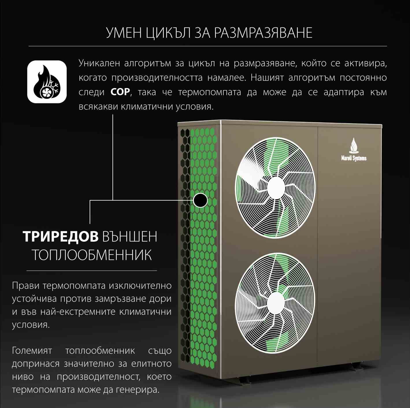 коп цикъл размразяване на инверторна термопомпа въздух-вода марели системс 20 киловата